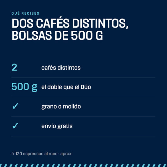Qué recibes con la suscripción DÚO 500