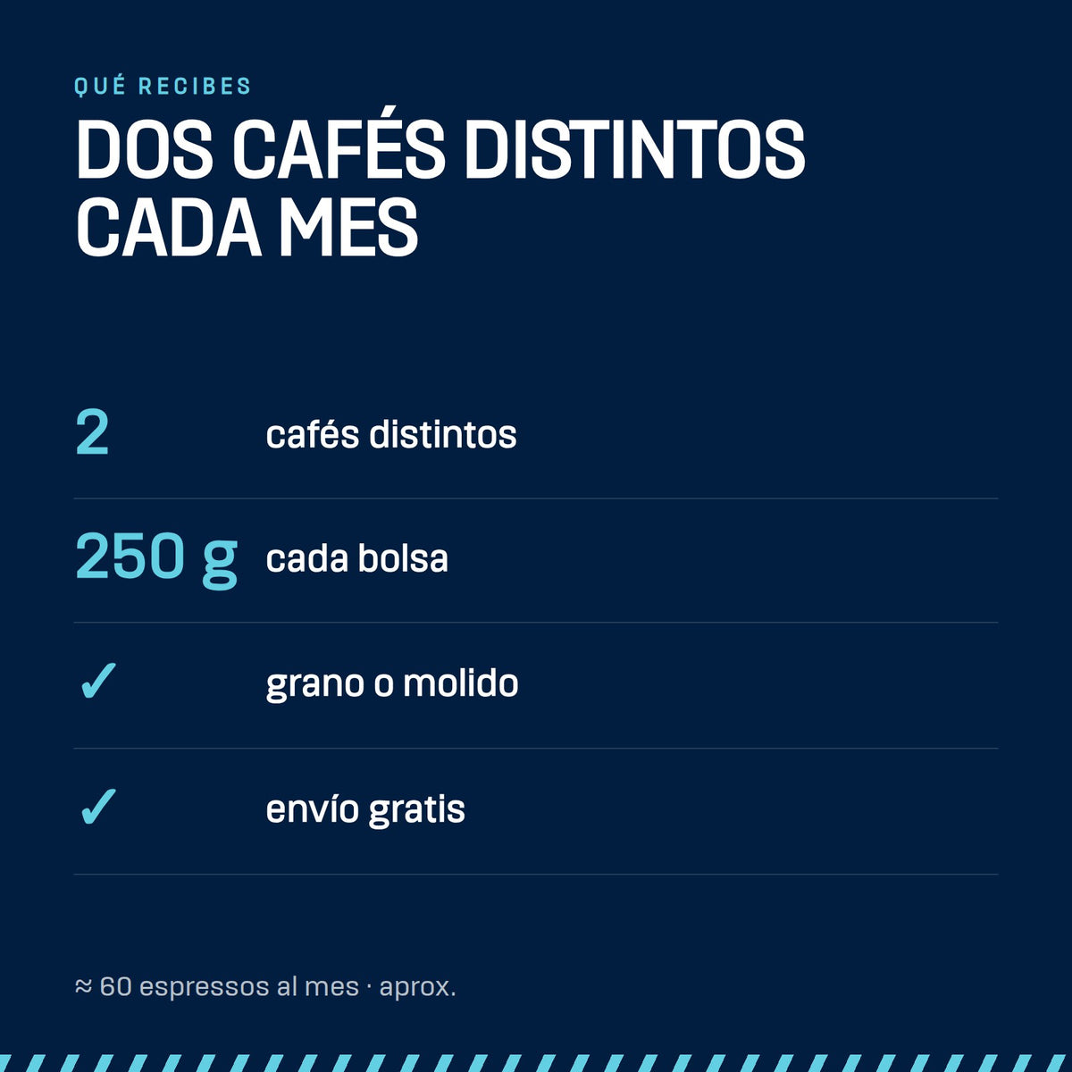 Qué recibes con la suscripción DÚO