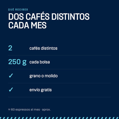 Qué recibes con la suscripción DÚO